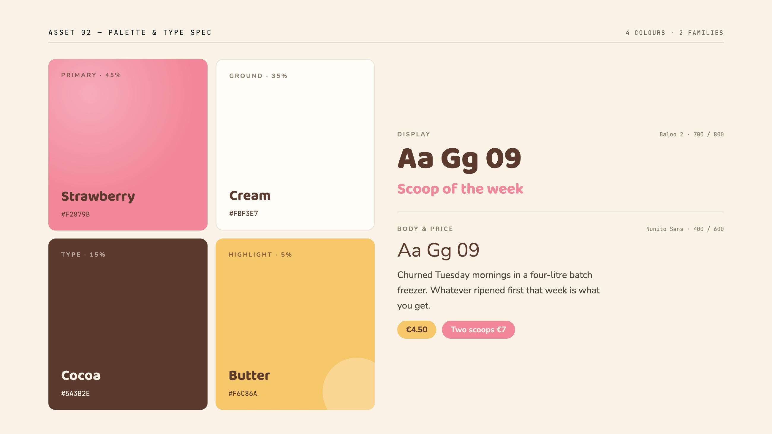 Pauls Soft Serve identity, 3
